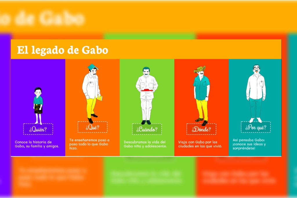 Gabo para niños
