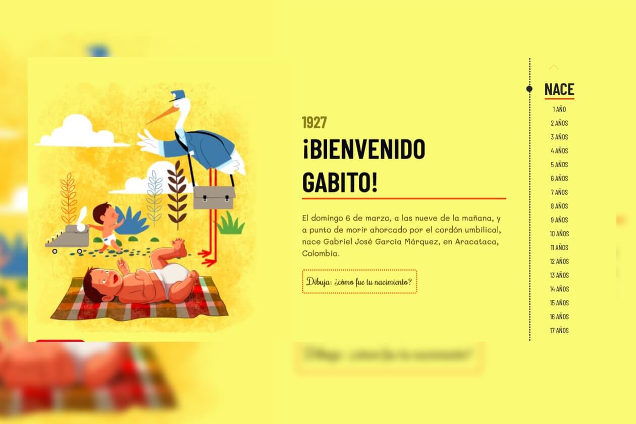 Gabo para niños